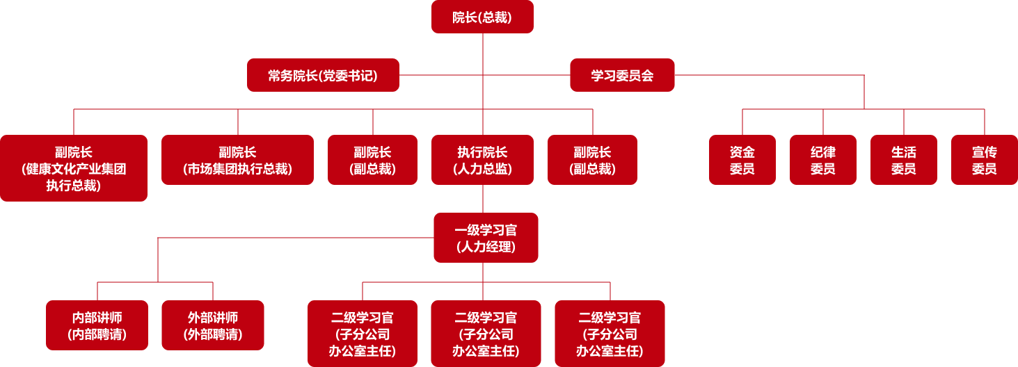 太阳成集团tyc539(中国)官方网站-Suncity Group